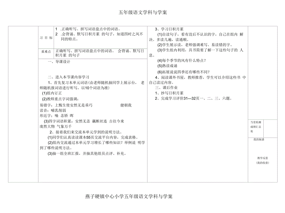 口语交际习作_第1页