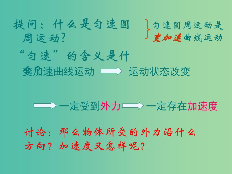 高中物理 5.5 向心加速度课件 新人教版必修2.ppt_第2页