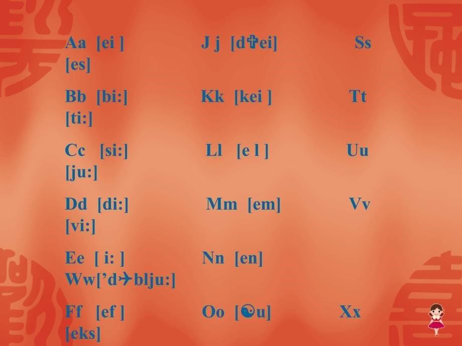 基础英语学习重点_第5页