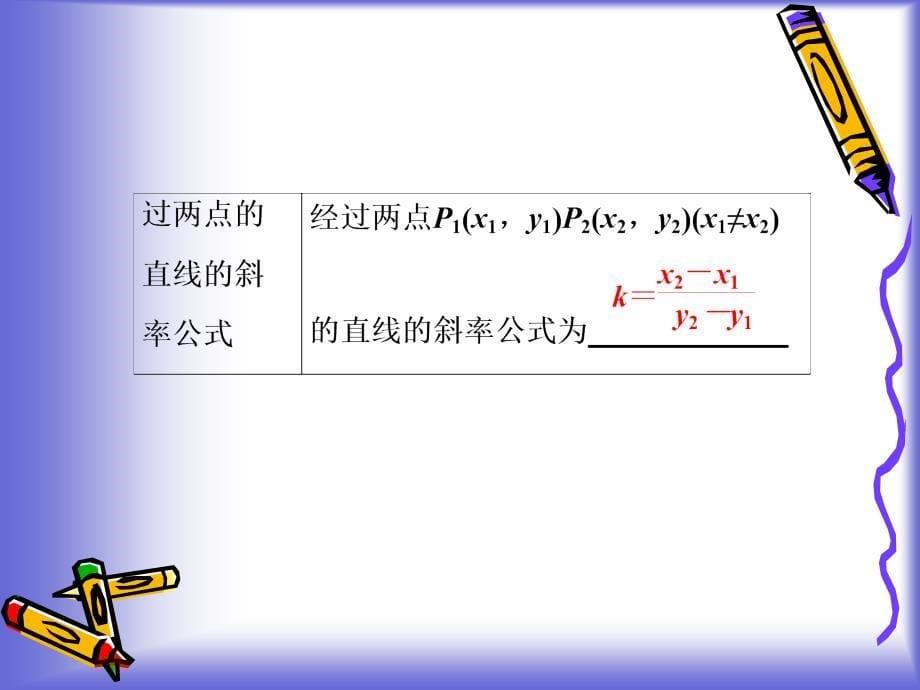 2.1.1 直线的倾斜角和斜率 课件(北师大必修2)_第5页