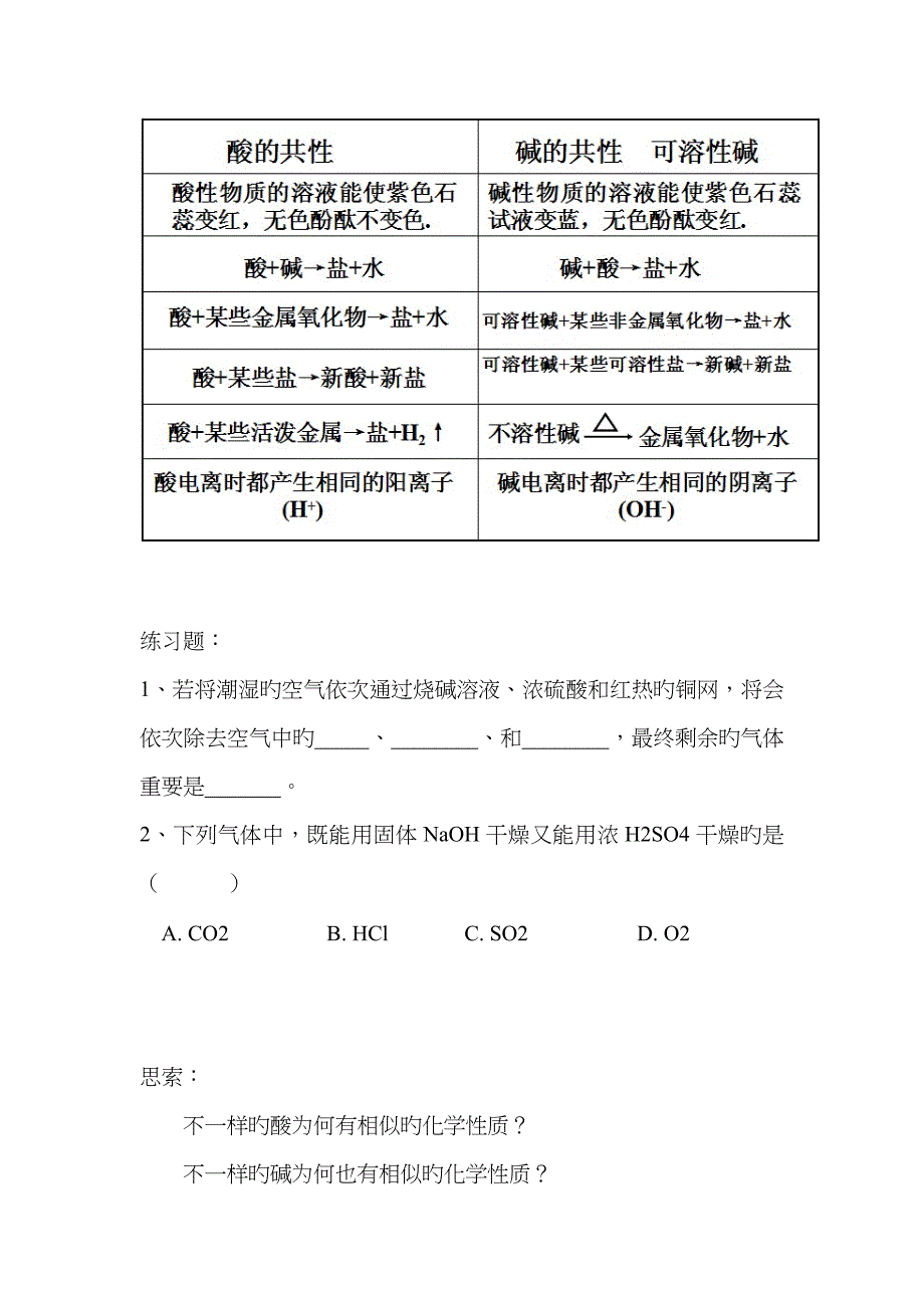 常见的酸和碱_第4页