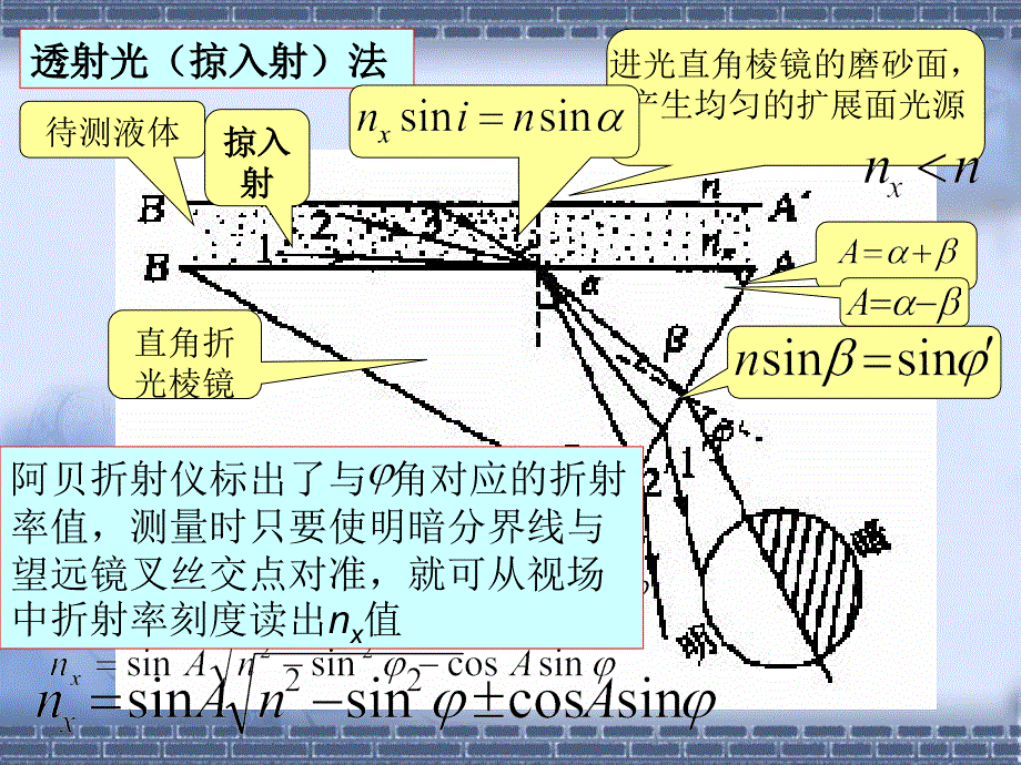 用阿贝折射仪测定液体折射率_第4页