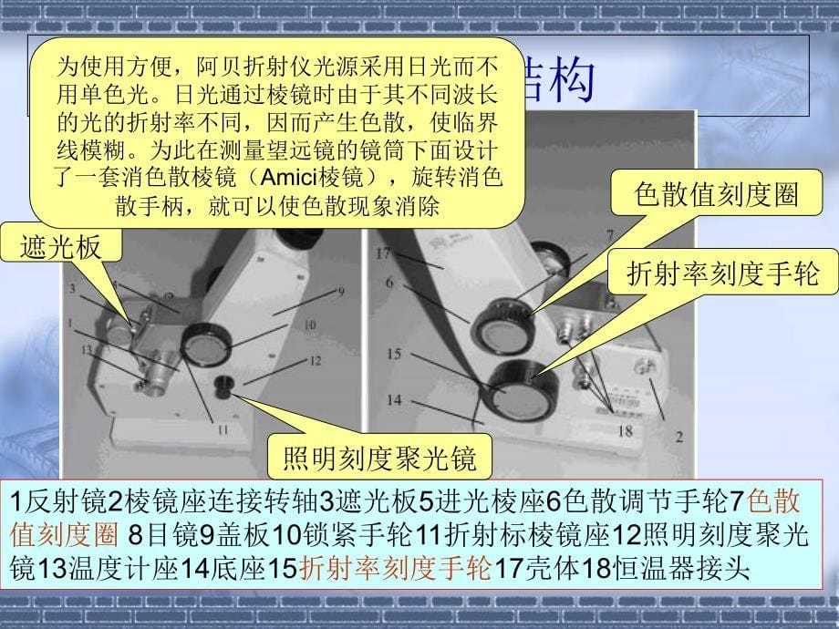 用阿贝折射仪测定液体折射率_第5页