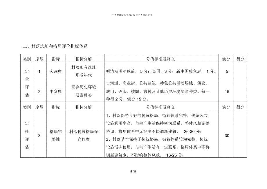 传统村落评价认定指标体系(试行)_第5页