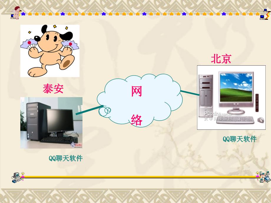 计算机网络基础本科.ppt_第2页