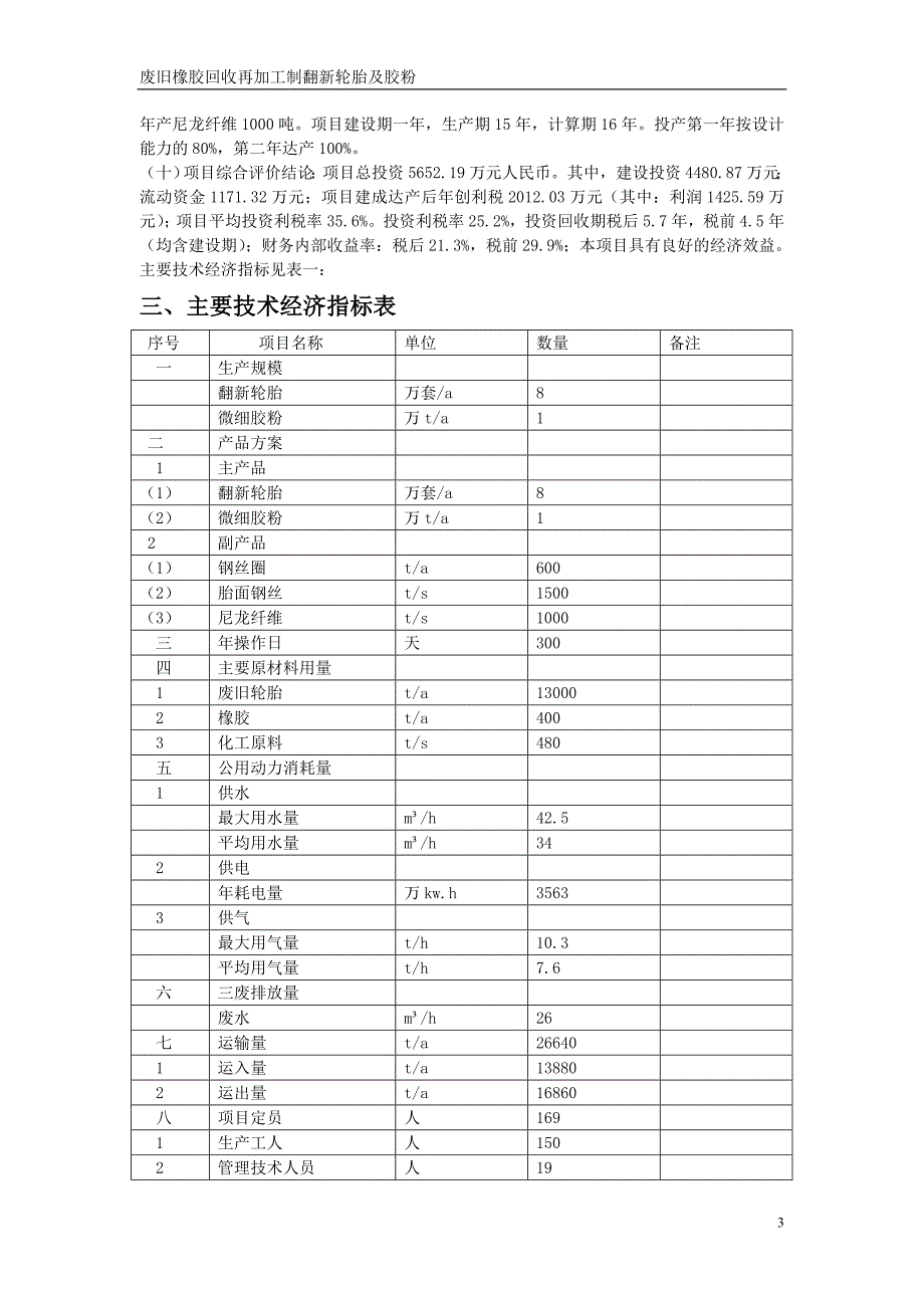 废旧橡胶回收再加工制翻新轮胎及胶粉项目申请立项可行性研究报告_第4页