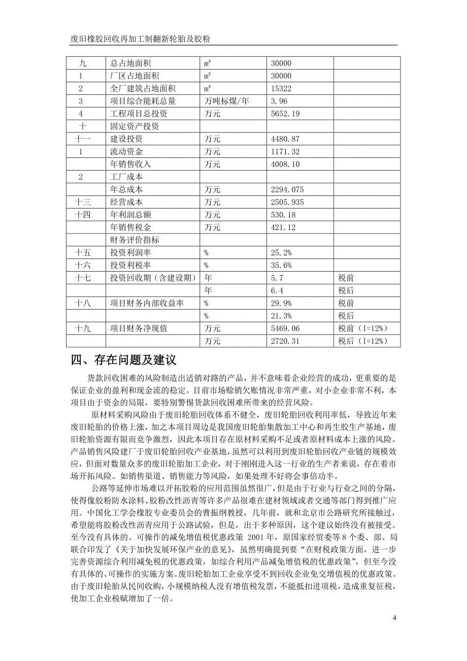 废旧橡胶回收再加工制翻新轮胎及胶粉项目申请立项可行性研究报告_第5页