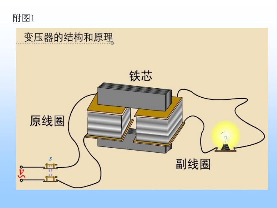 电费计算知识讲义_第3页