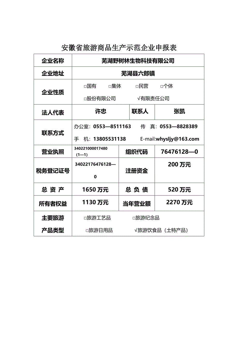 安徽省旅游商品生产示范企业申报表.doc_第2页