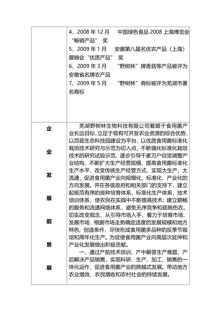 安徽省旅游商品生产示范企业申报表.doc_第4页