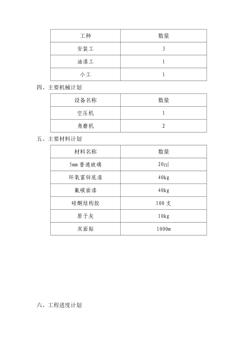 窗户修缮施工工艺【实用文档】doc_第4页