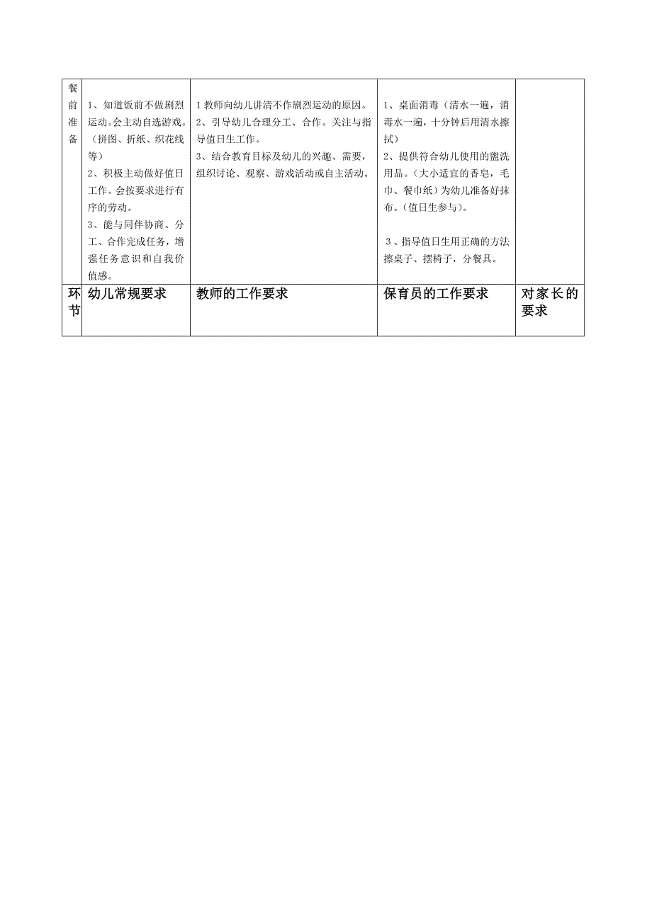 幼儿园中班习惯养成教育工作细则及案例_第2页