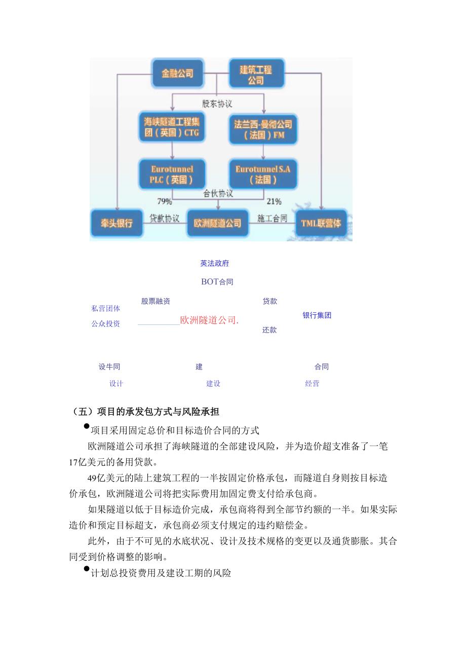 项目融资案例分析二_第4页