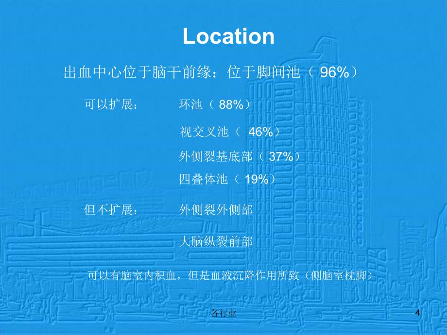 中脑周围非动脉瘤性蛛网膜下腔出血【特制医疗】_第4页