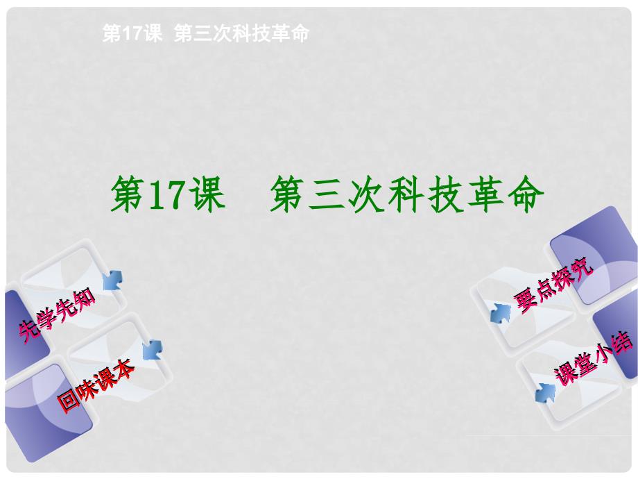 九年级历史下册 第8单元 第17课 第三次科技革命课件 新人教版_第1页