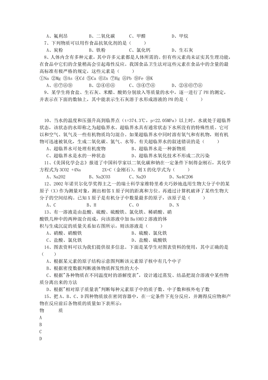 全国第十六届天原杯初中化学竞赛复赛试卷及答案_第2页