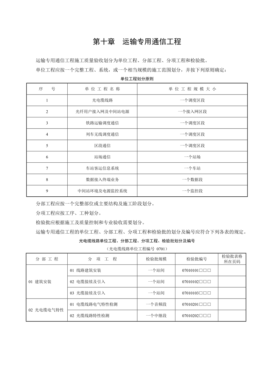 铁路运输通信工程划分表及检验批表_第1页