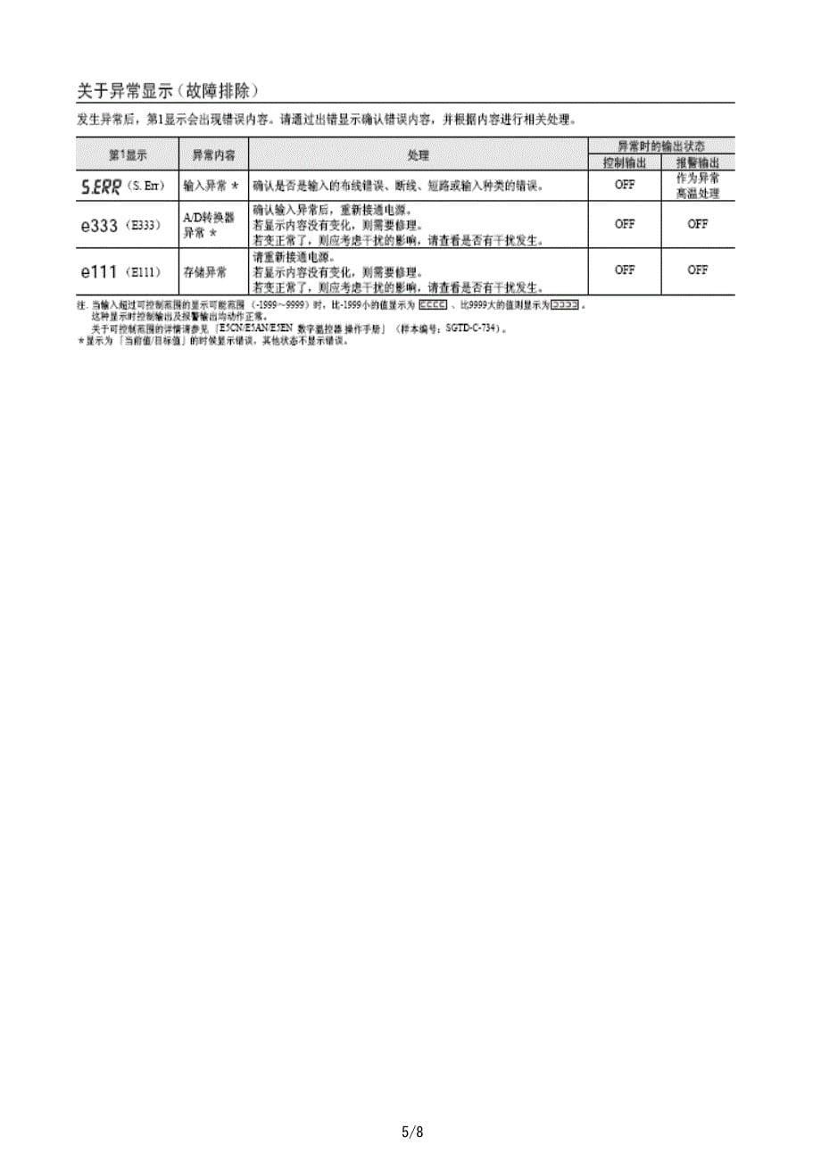 03-E5CN电子温控器技术参考教材_第5页