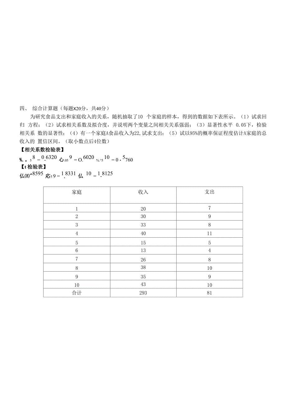 统计学考试卷_第5页