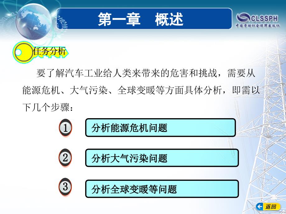 汽车工业面临的挑战课件_第4页