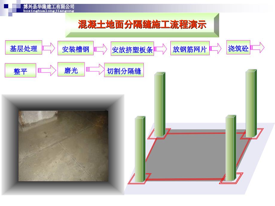 建筑工程QC课题PPT课件_第4页