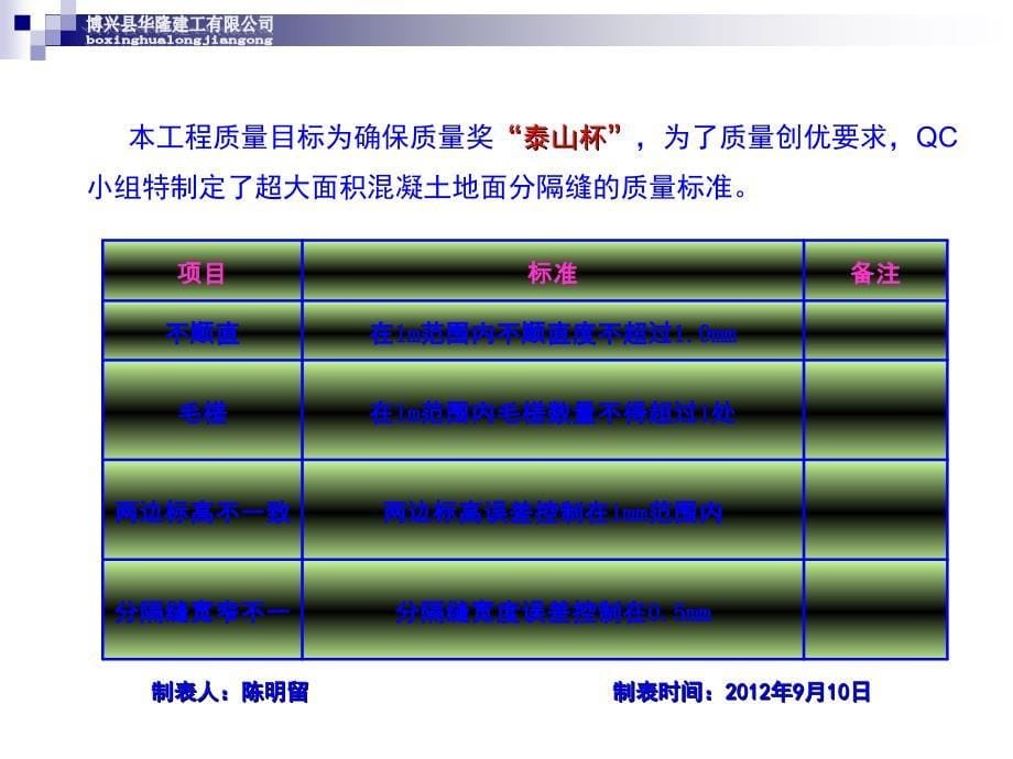 建筑工程QC课题PPT课件_第5页