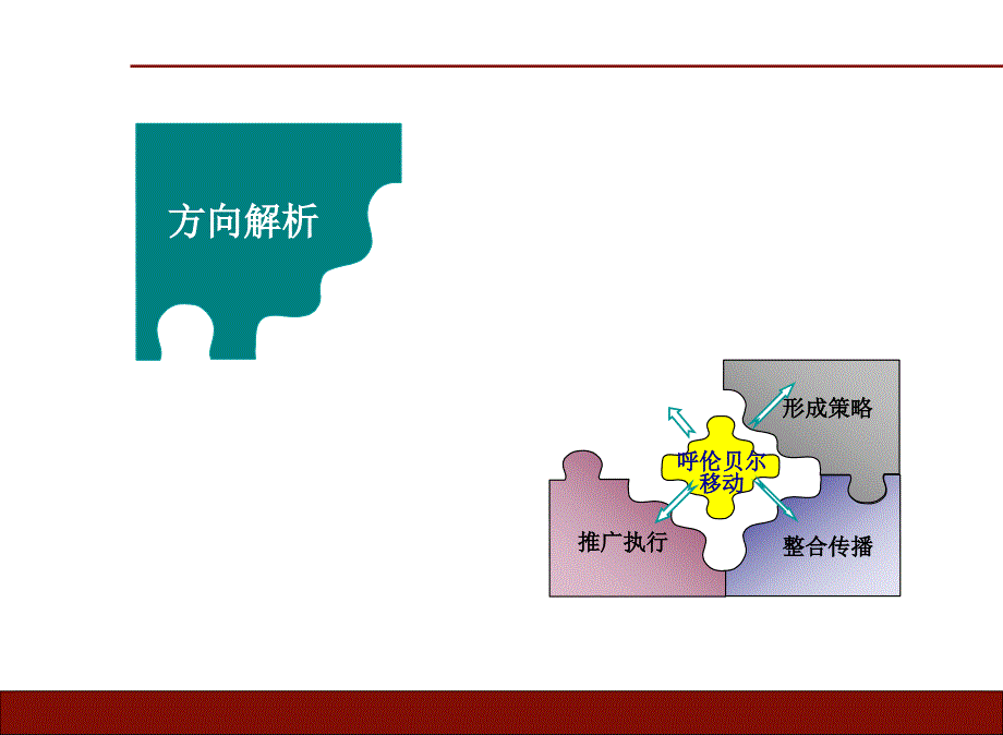 移动通信营销策划案.ppt_第4页