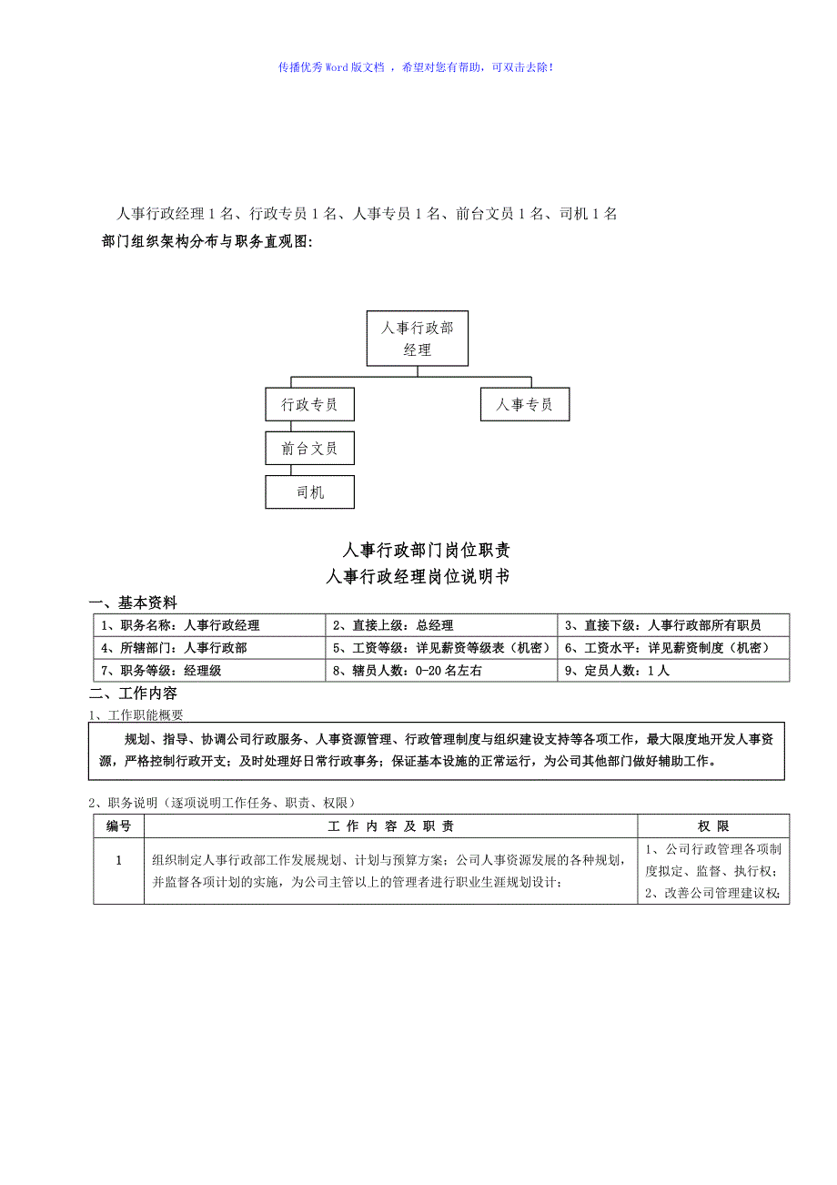 人事行政部门职责Word编辑_第2页