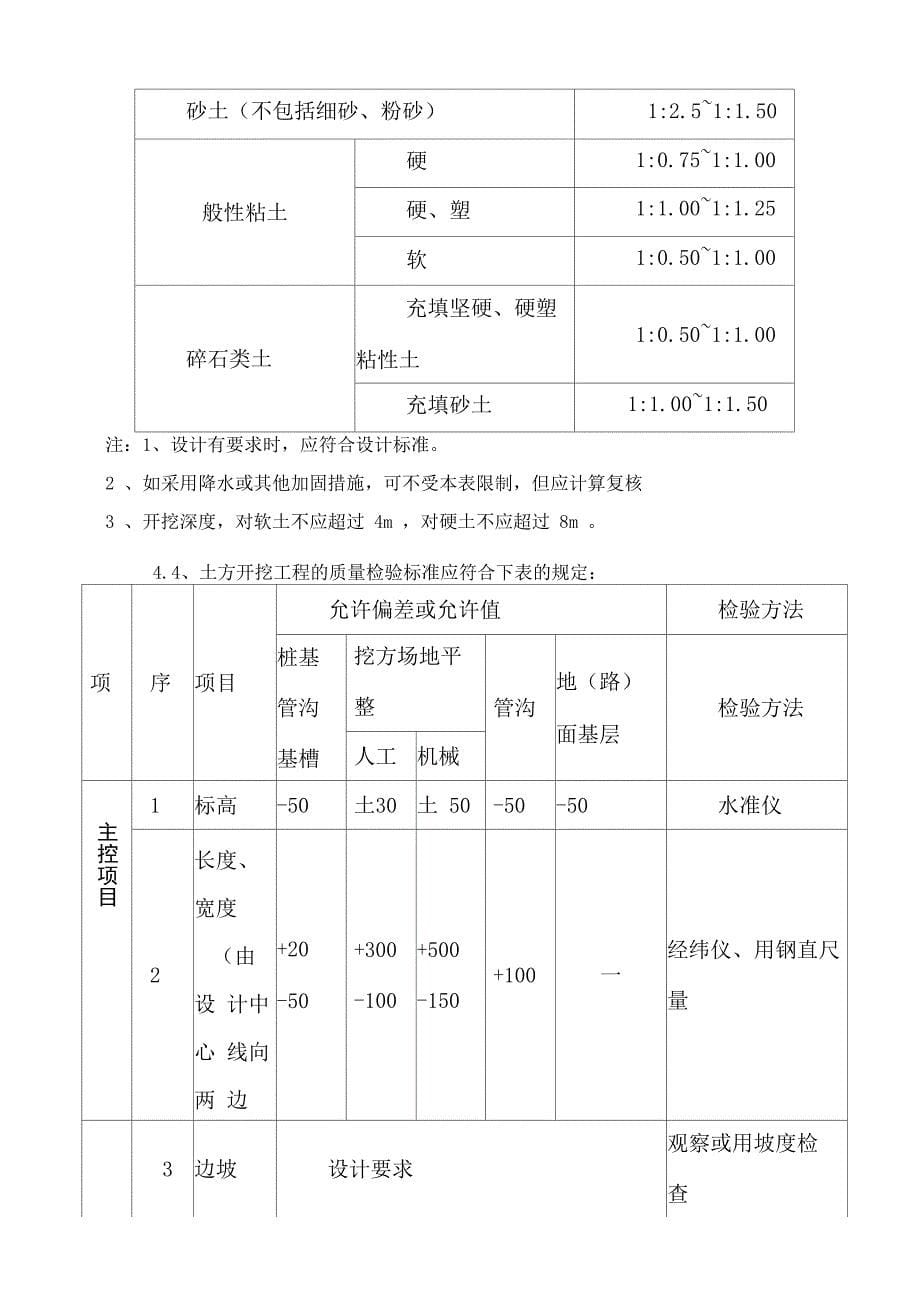 管沟土方开挖专项施工组织设计_第5页