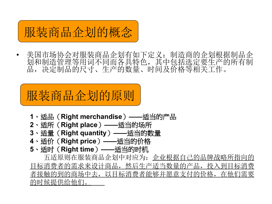 服装商品企划方案_第3页