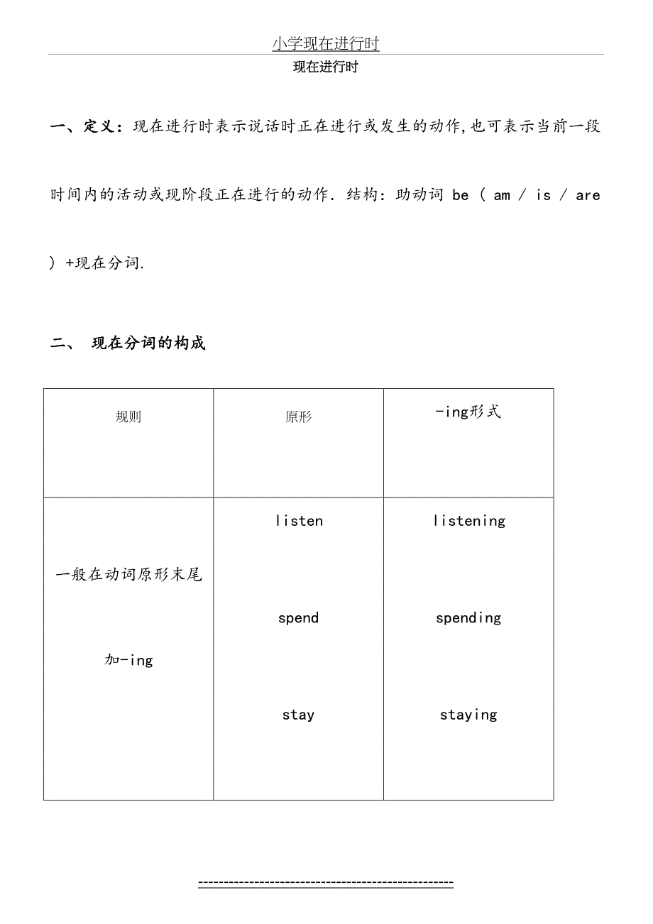 小学现在进行时_第2页