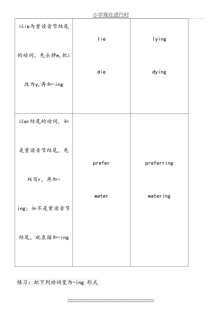 小学现在进行时_第4页