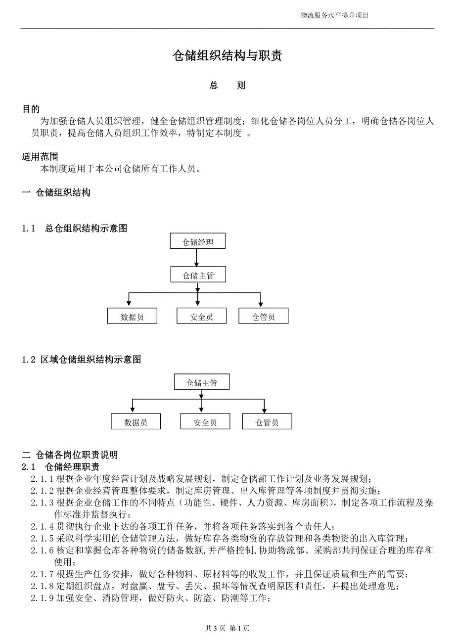 仓储组织结构与职责(word文档良心出品).doc_第1页