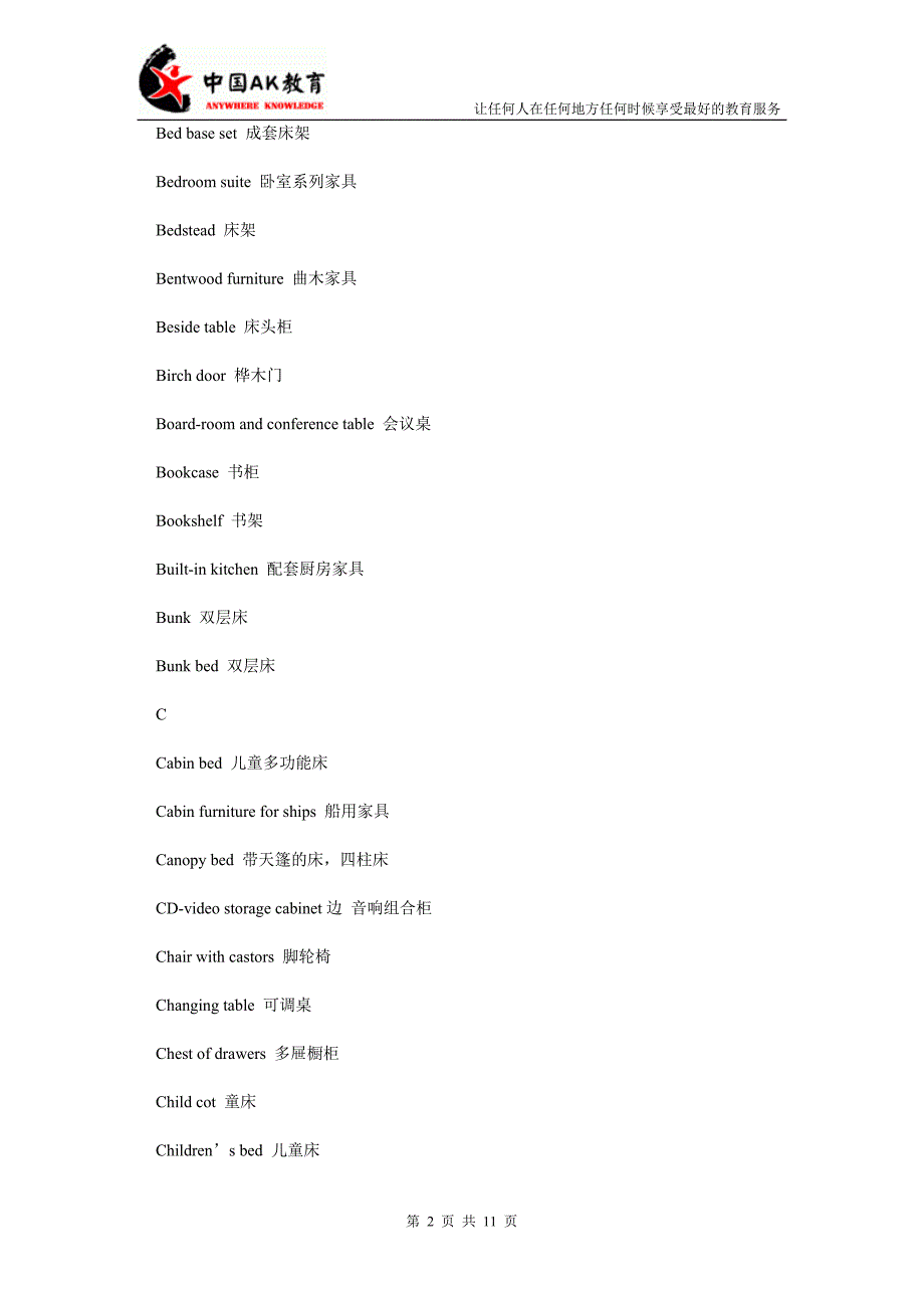 家具词汇概括.doc_第2页