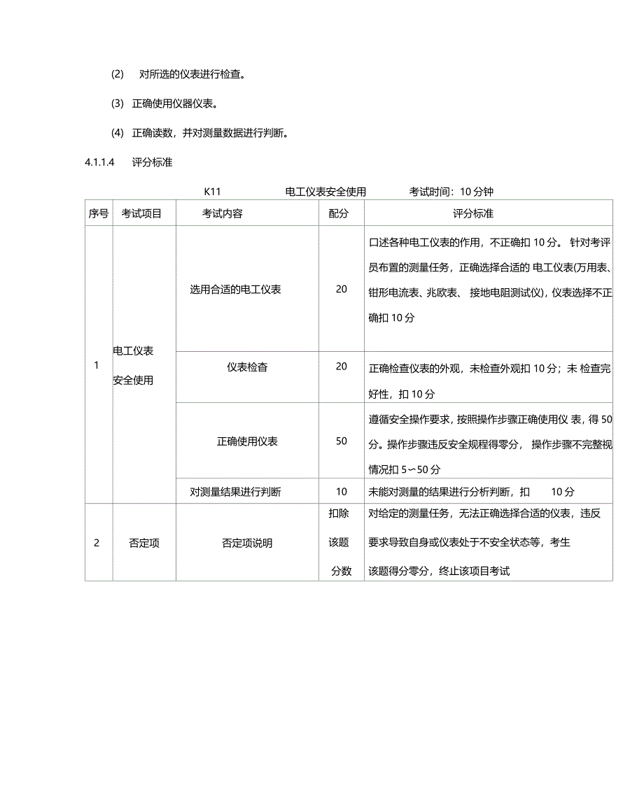 高压电工作业安全技术实际操作考试标准_第3页