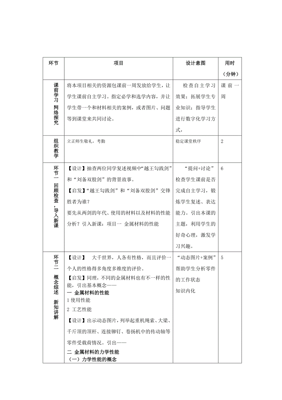 高职《金属材料力学性能》说课稿.doc_第4页