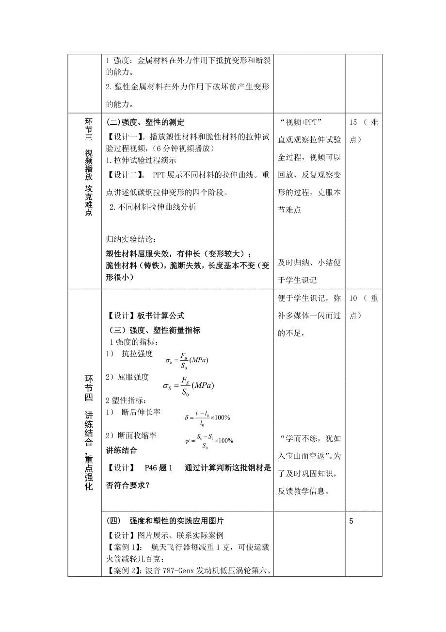 高职《金属材料力学性能》说课稿.doc_第5页