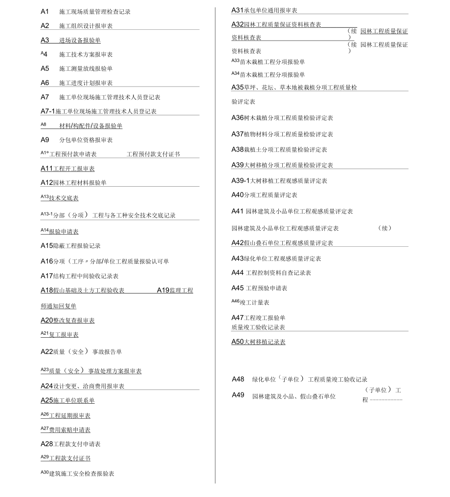 园林景观工程全套竣工资料_第1页