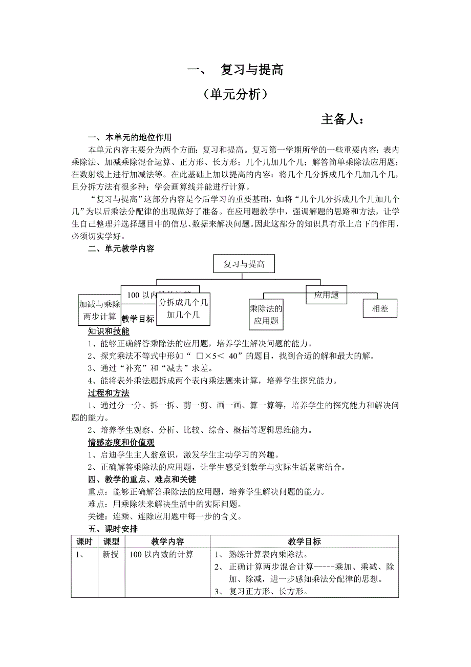 小学数学二年级第二学期备课复习与提高(第一单元)_第1页