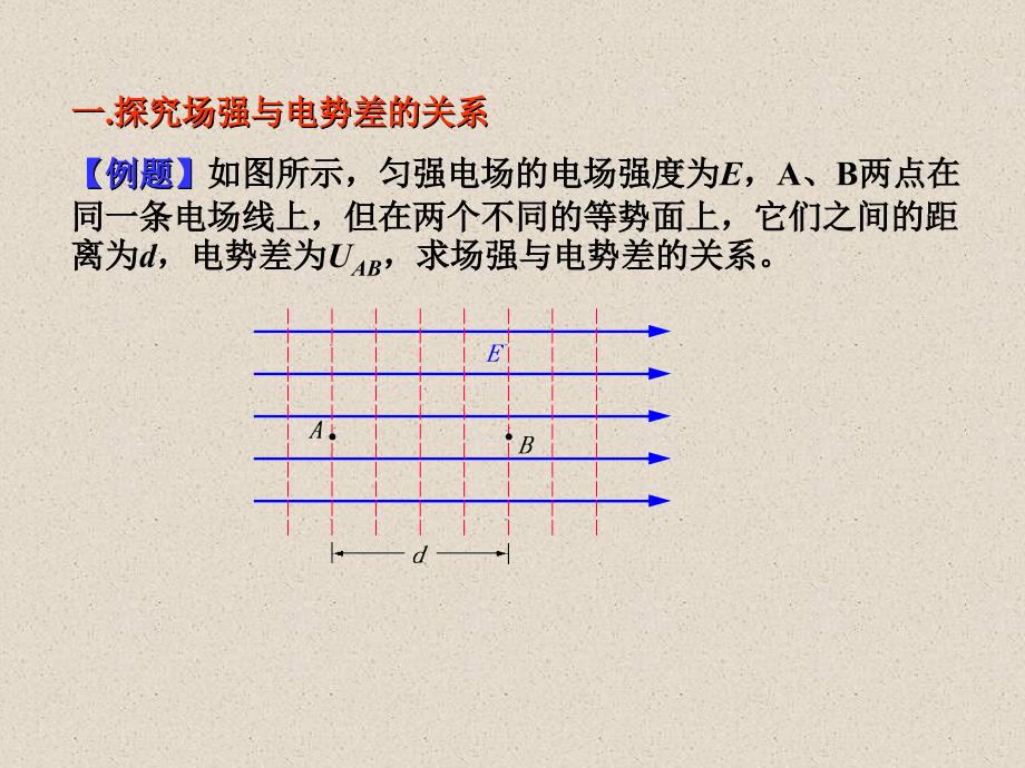 15电势差与电场强度的关系课件 (2)_第2页