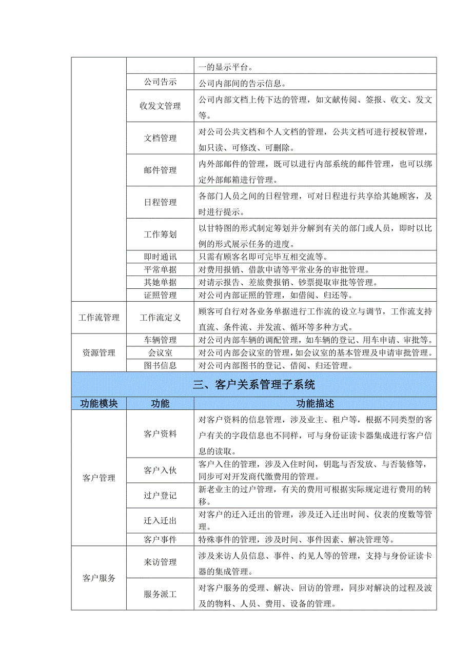 极致软件功能明细表_第2页