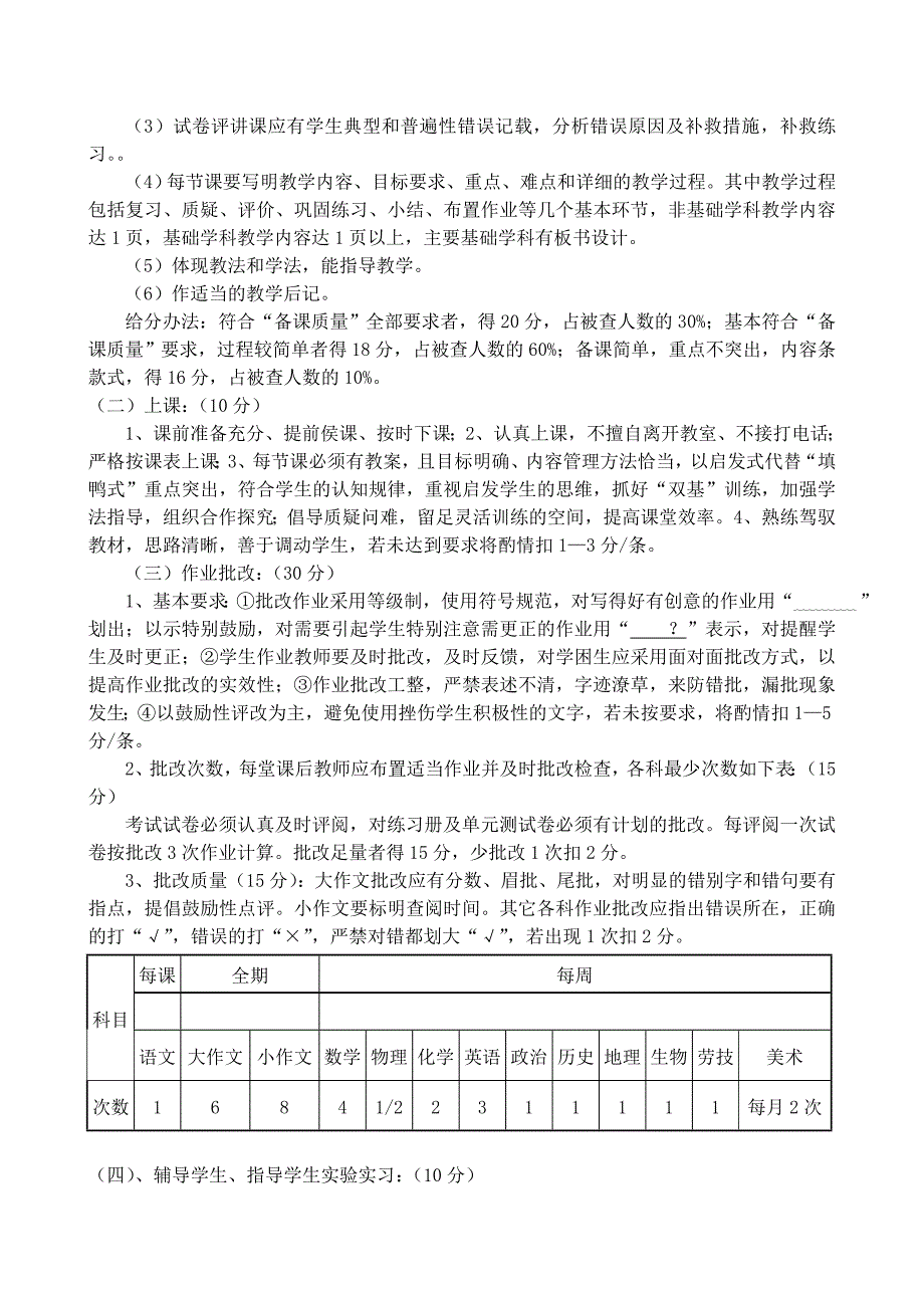 争胜学校教师教学过程管理与考核考核方案_第2页