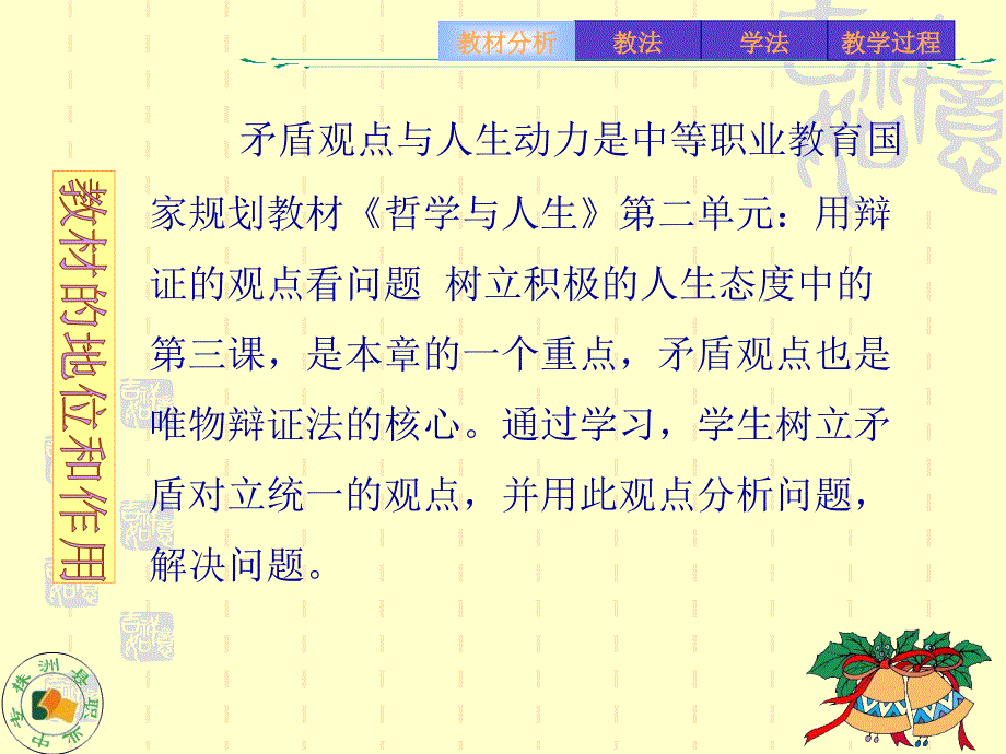 职业选择的竞争意识说课课件_第3页