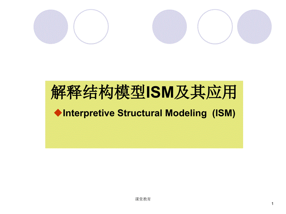 1解释结构模型ISM及其应用优教课堂_第1页