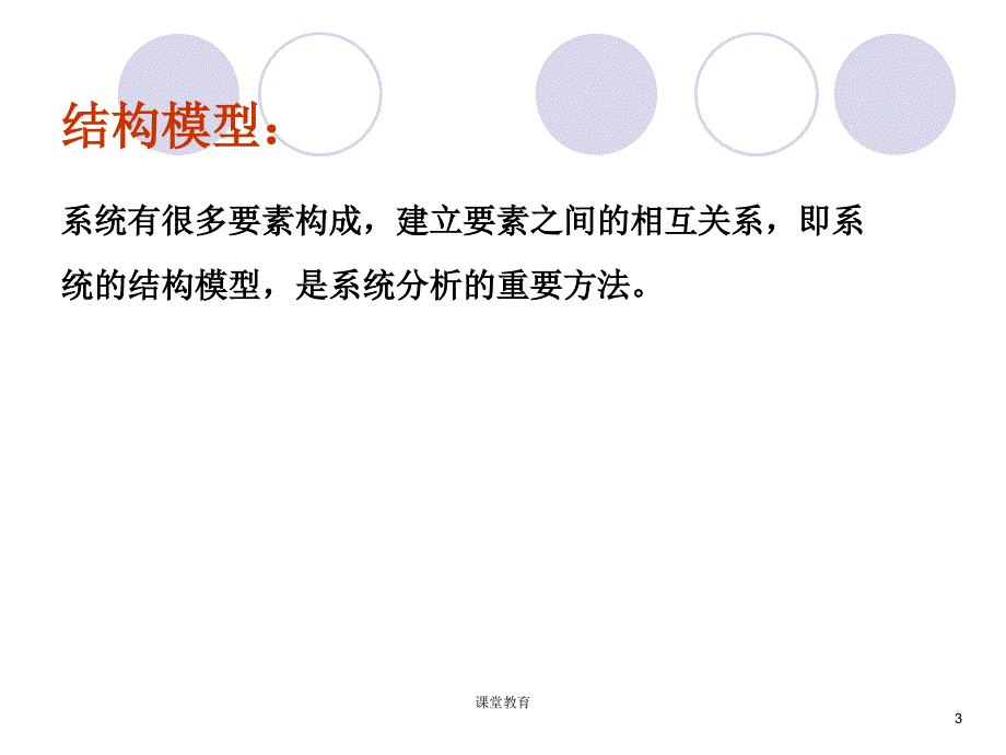 1解释结构模型ISM及其应用优教课堂_第3页