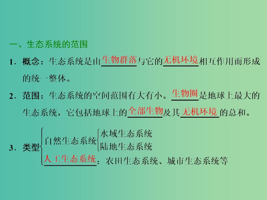 2019年高中生物 第5章 第1节 生态系统的结构课件 新人教必修3.ppt_第3页