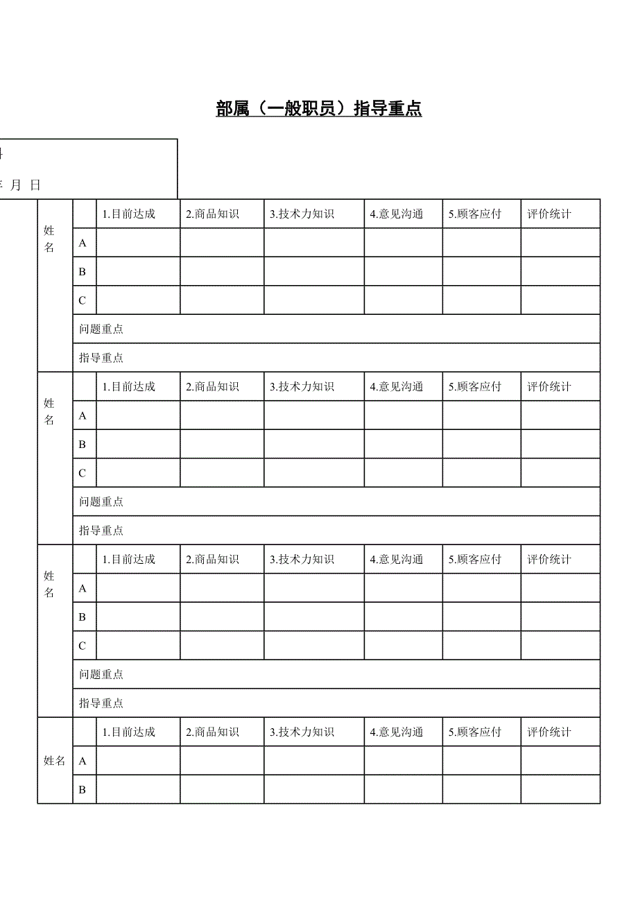 【管理精品】部属一般职员指导重点_第1页