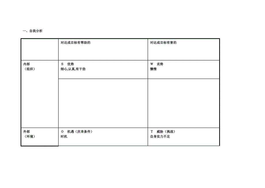 自我分析_(2)_第1页