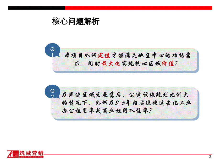 2011年上海北蔡御桥同心工业高科商贸园项目定位.ppt_第3页