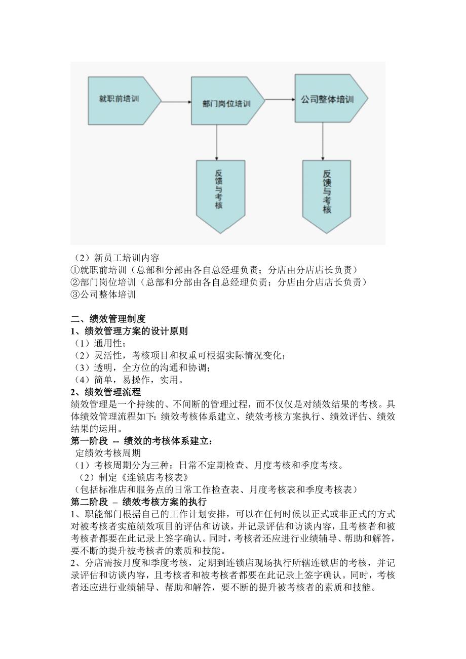 第五章-公司管理制度.doc_第2页